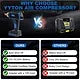 Yyton Cordless Portable Tire Inflator Kit, W/ 2000-mAh Battery, 12V DC Adapter, Nozzle Accessories & Fuse, LED Light and Bag